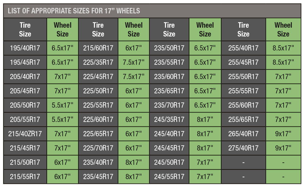 17 tire size chart