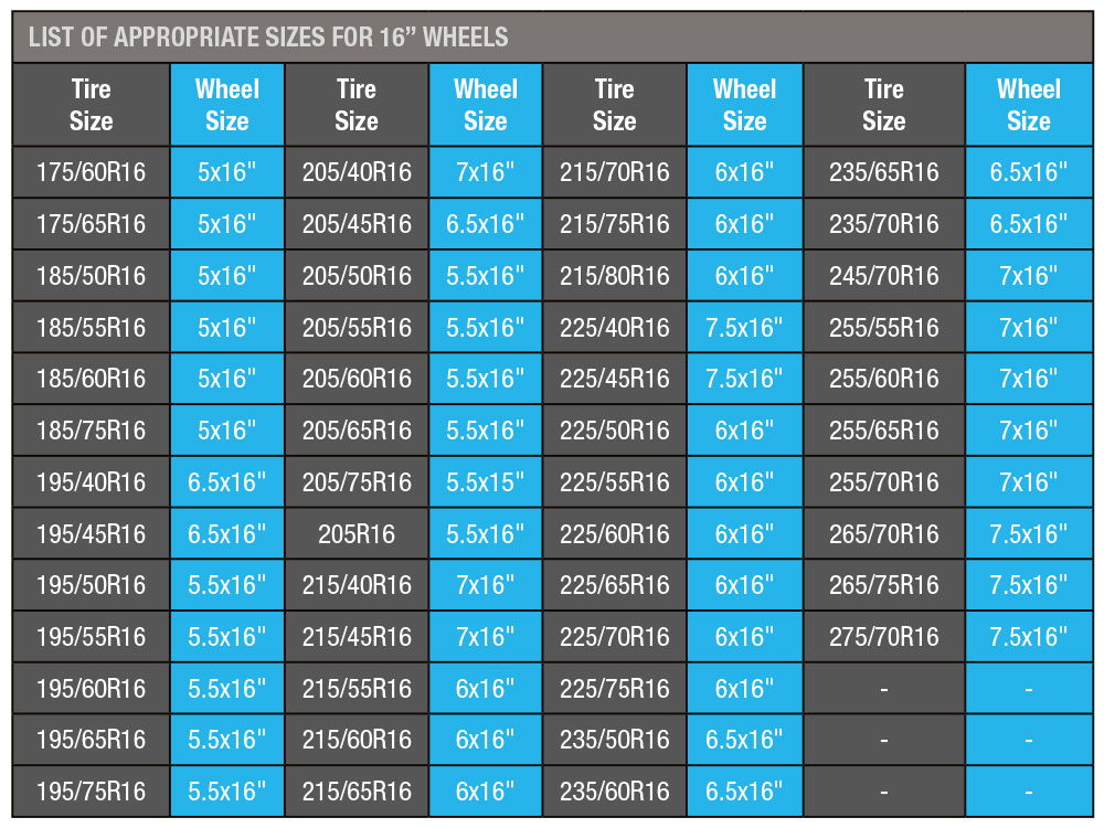 Tire Size Chart For 16 Inch Rims