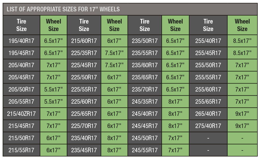 Tire Size Chart For 20 Inch Rims